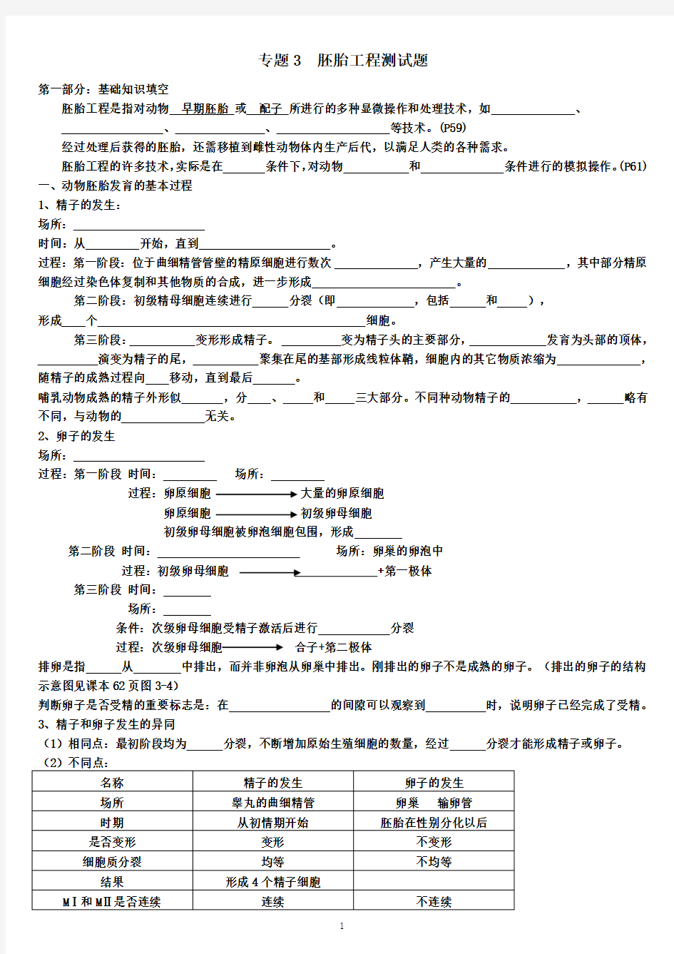 专题3胚胎工程测试题(基础知识填空和高考题汇总)