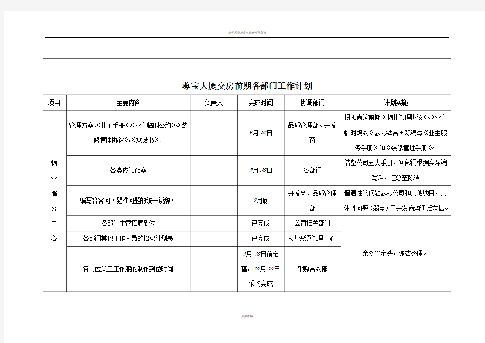 交房前期各部门工作计划1