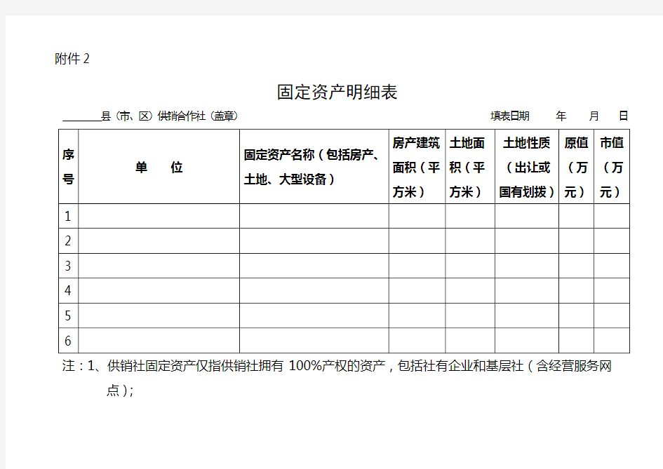 固定资产明细表