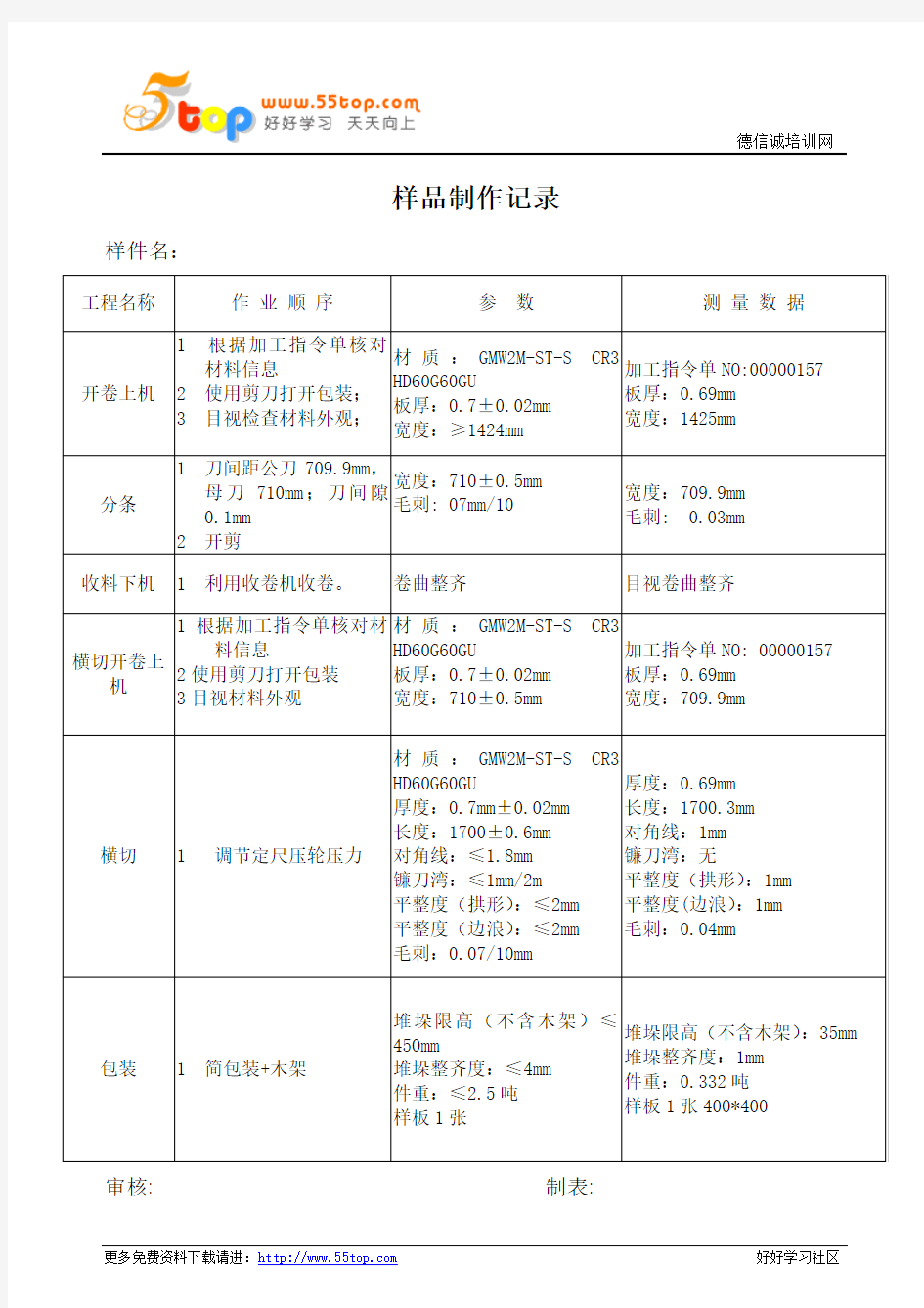 样品制作记录