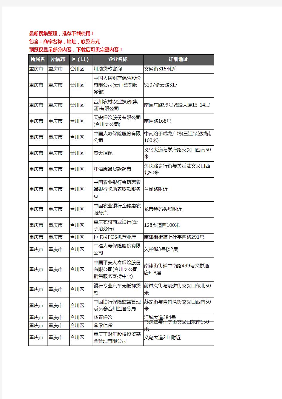 新版重庆市重庆市合川区保险企业公司商家户名录单联系方式地址大全97家