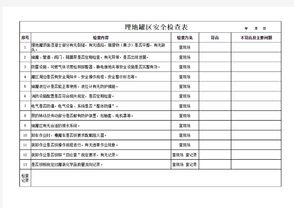 埋地罐区日常安全检查表