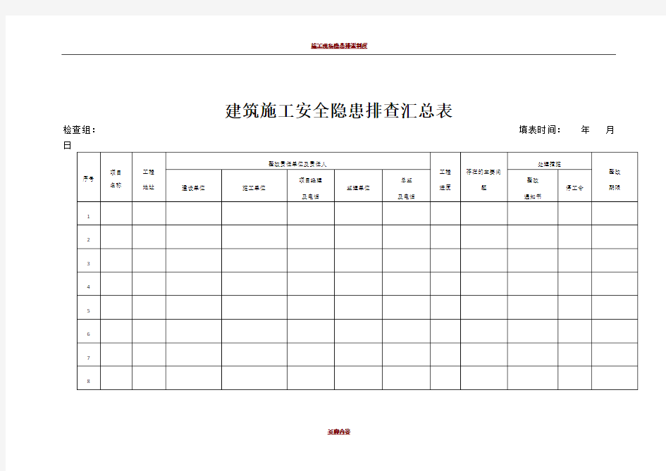 建筑施工安全隐患排查汇总表