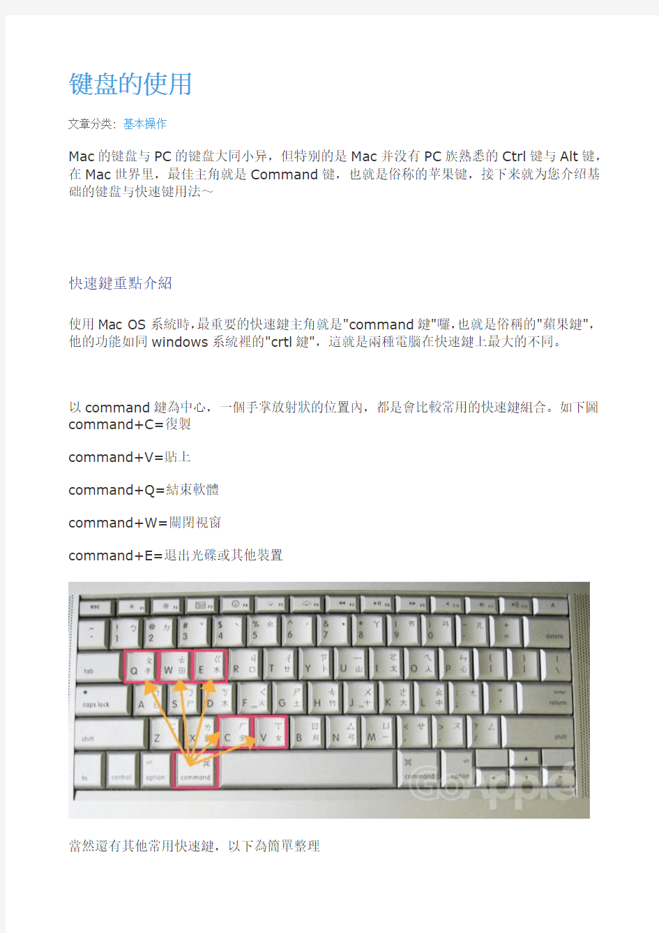 MacPro苹果电脑键盘快捷键使用