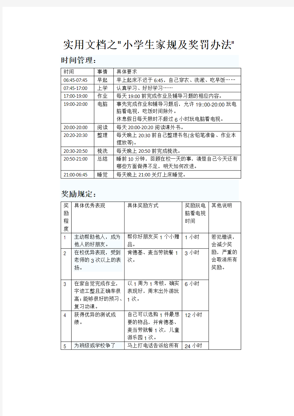 实用文档之小学生家规及奖罚办法