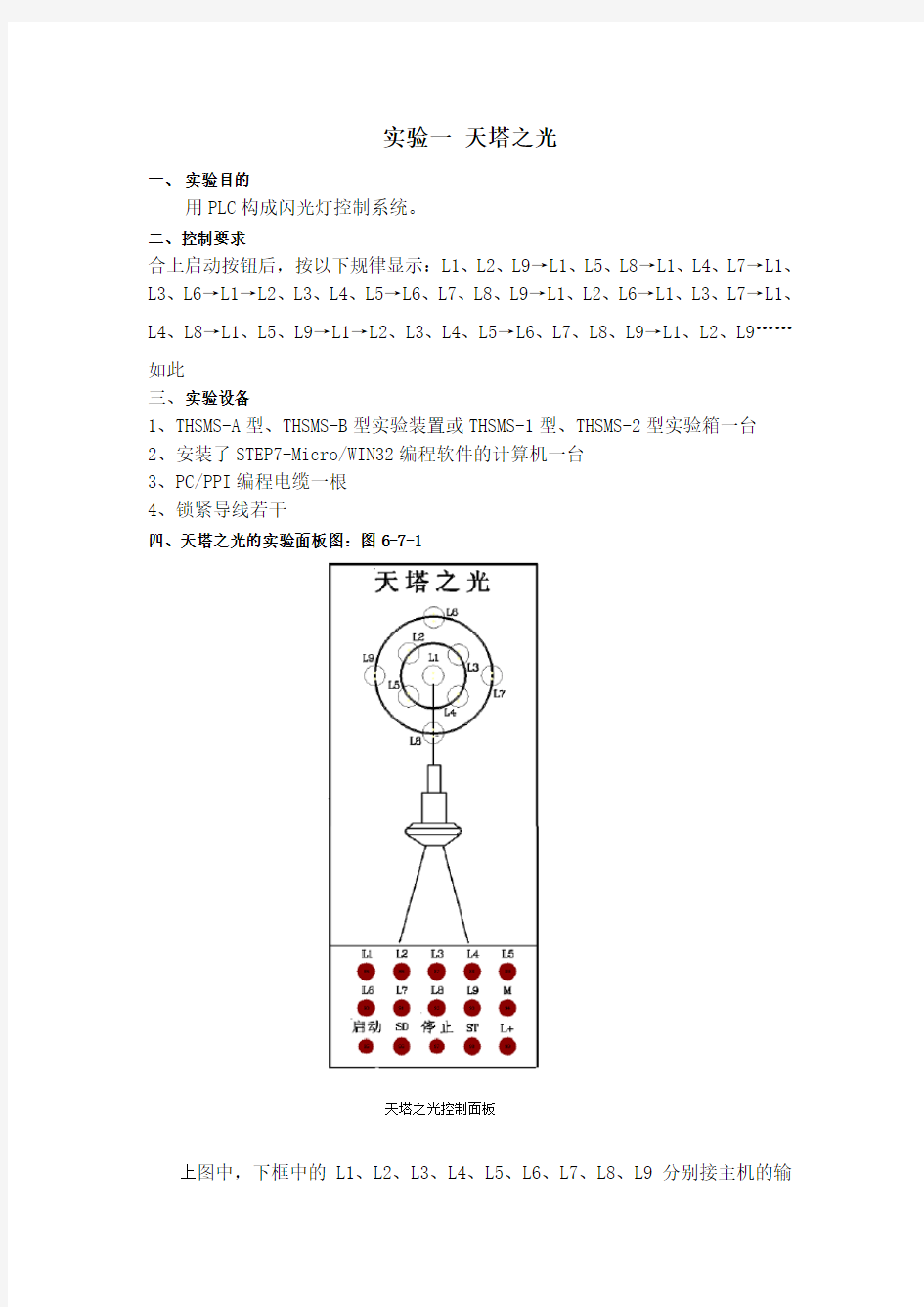 PLC课程设计报告