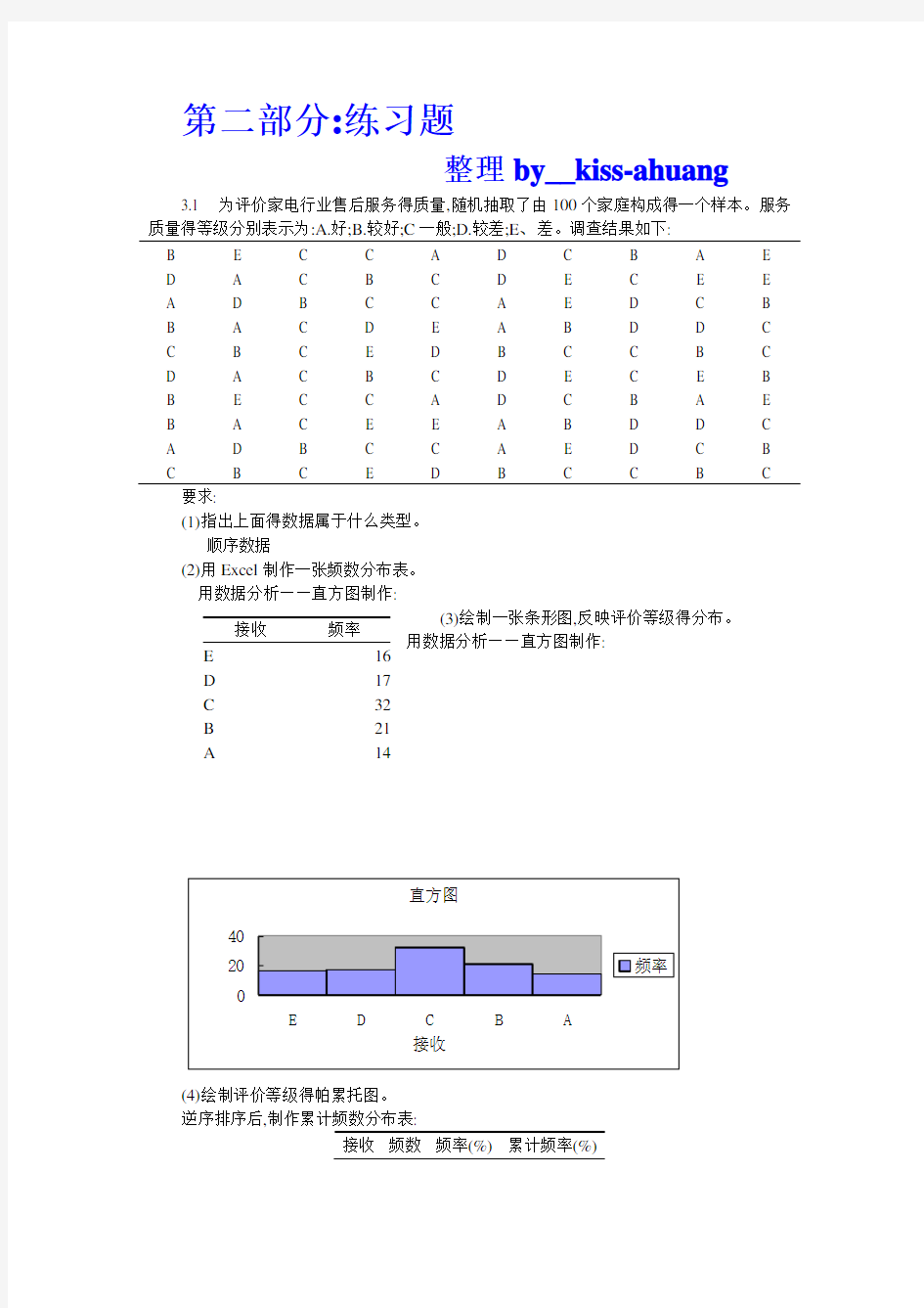 统计学(贾俊平等)第五版课后习题答案(完整版) 人大出版社