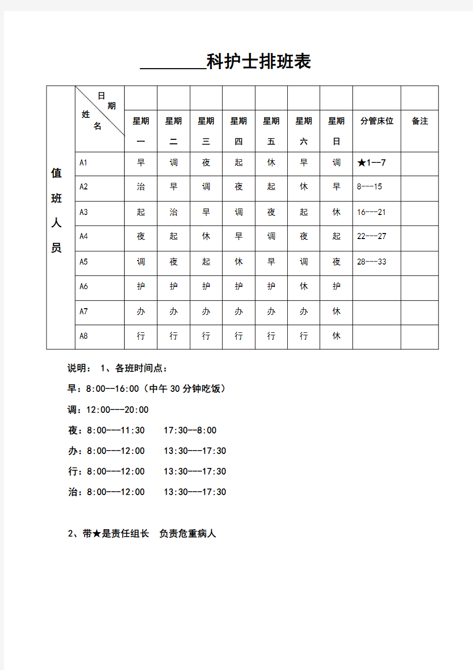 科护士排班表