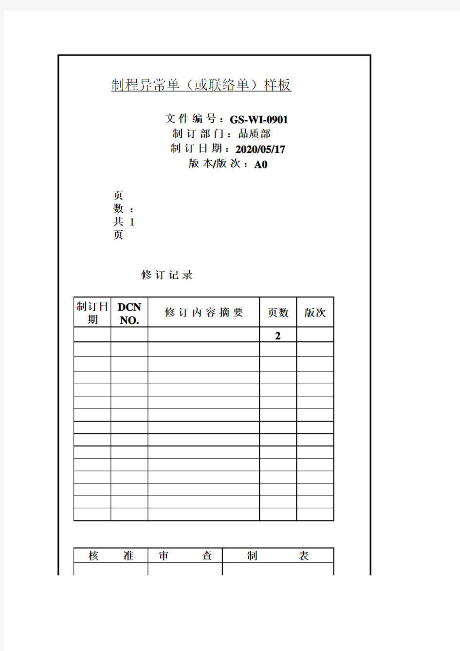 制程异常单(对内联络单)样板