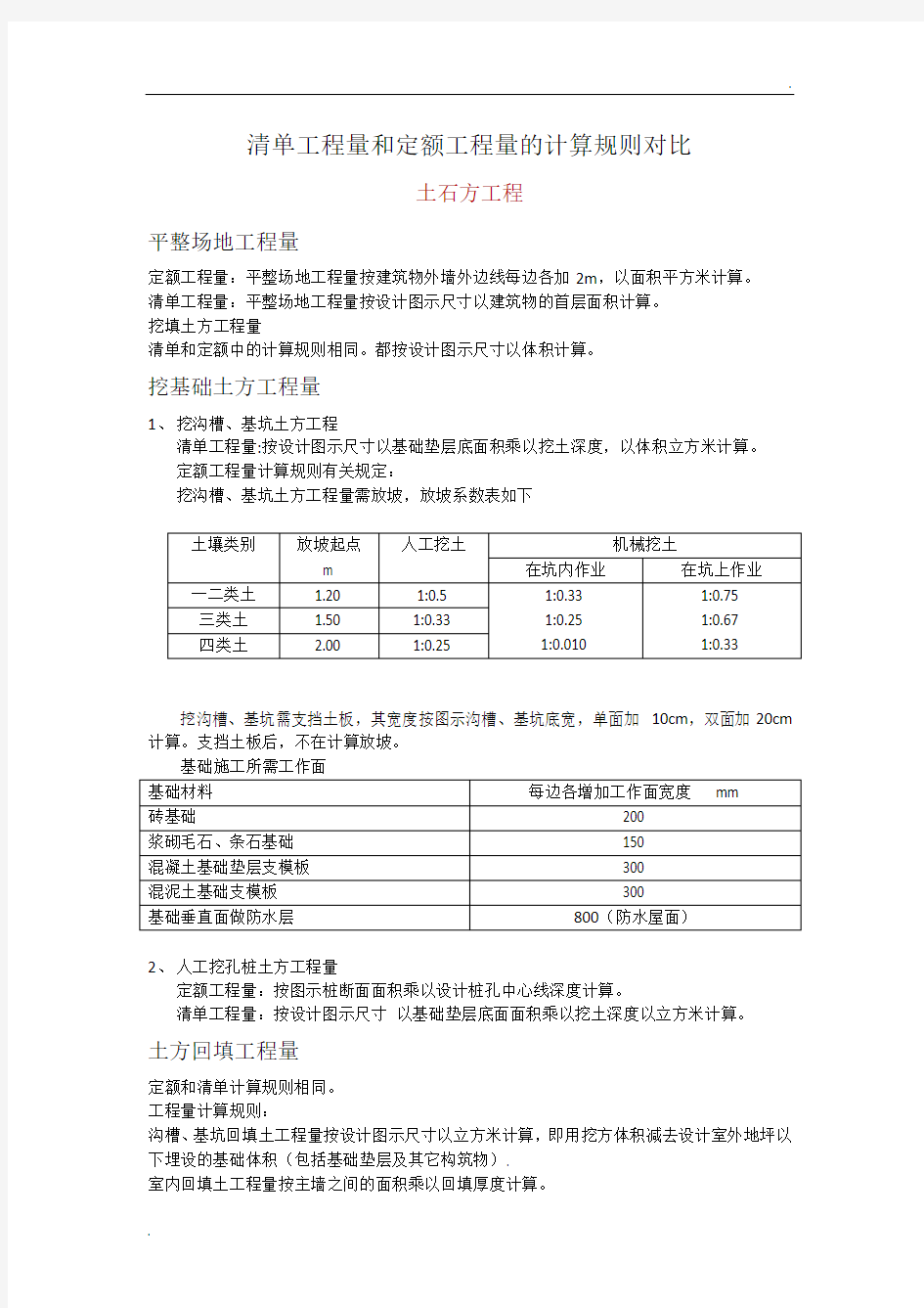 清单工程量和定额工程量的计算规则对比 (2)