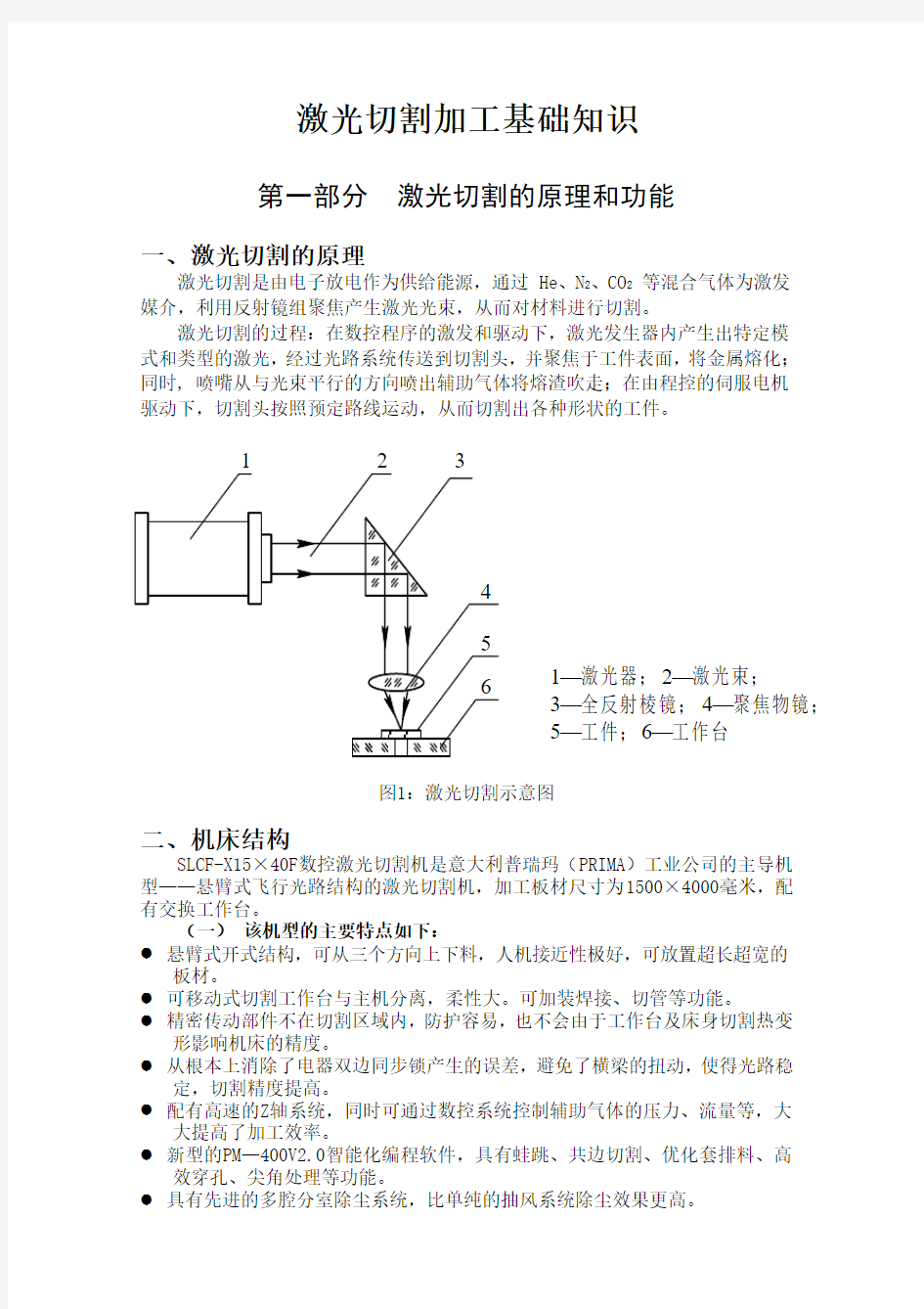 激光切割基础知识