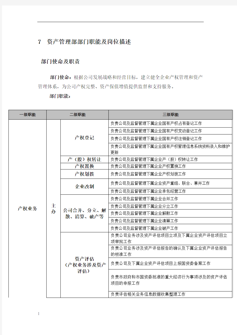 资产管理部部门职能及岗位描述