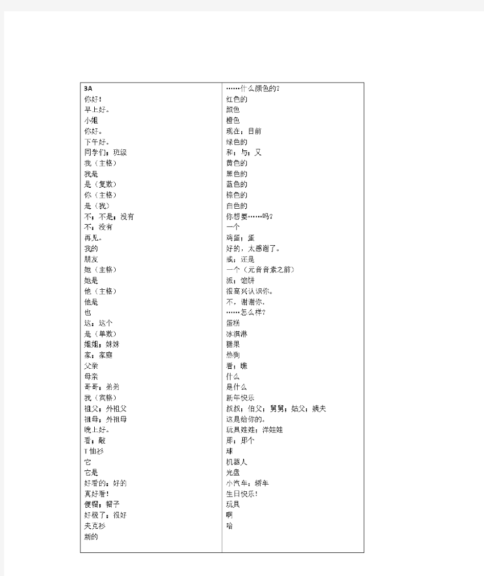  新译林小学3-6年级英语单词默写版【整理】