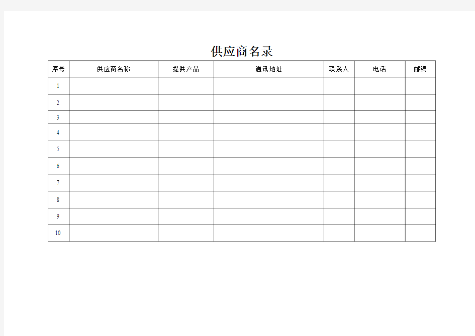 7 相关方名录档案