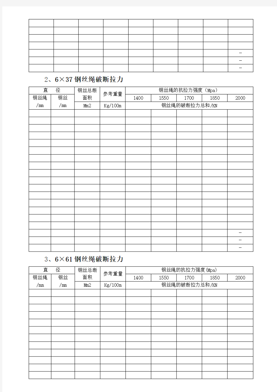 钢丝绳计算常用系数