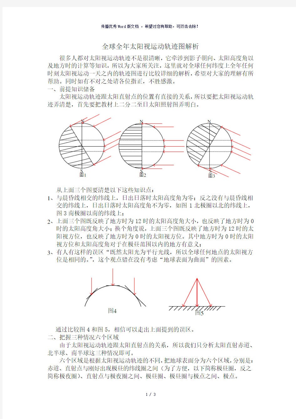 太阳视运动轨迹图解析