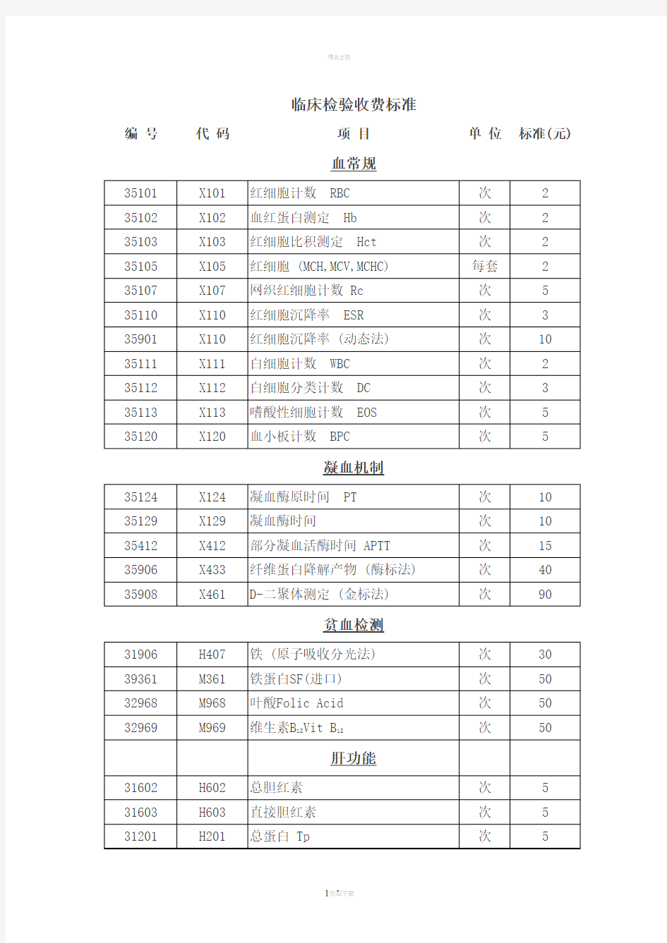 临床检验收费标准