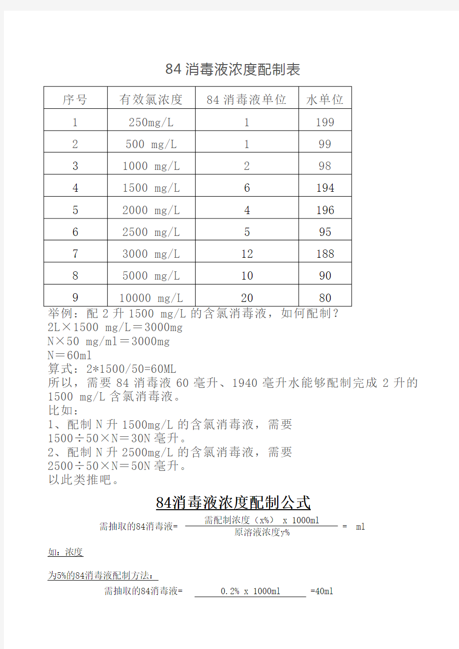 (推荐)84消毒液配制方法