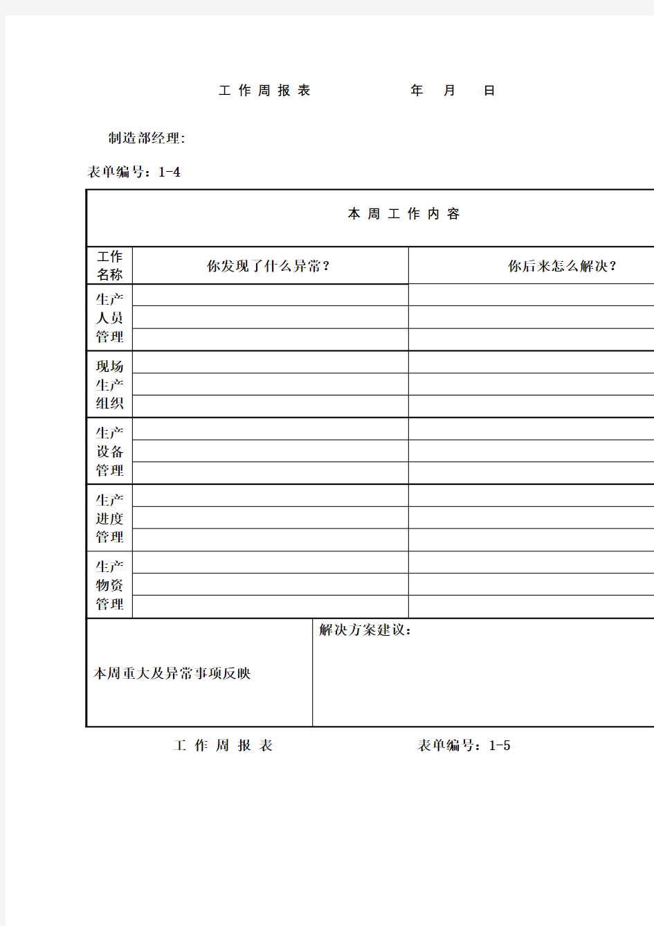 生产部经理工作周报表