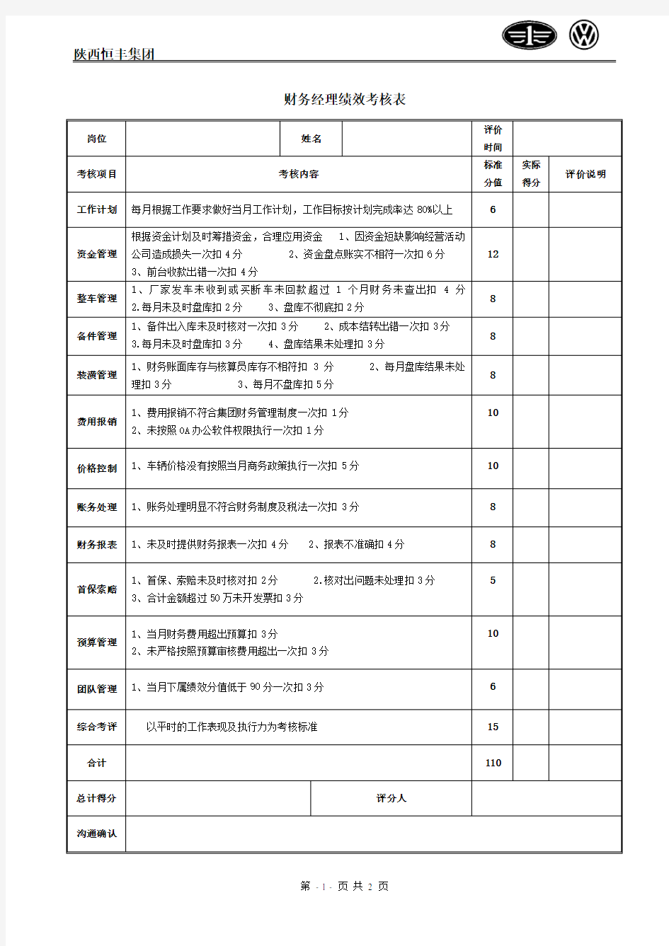 财务经理KPI考核表