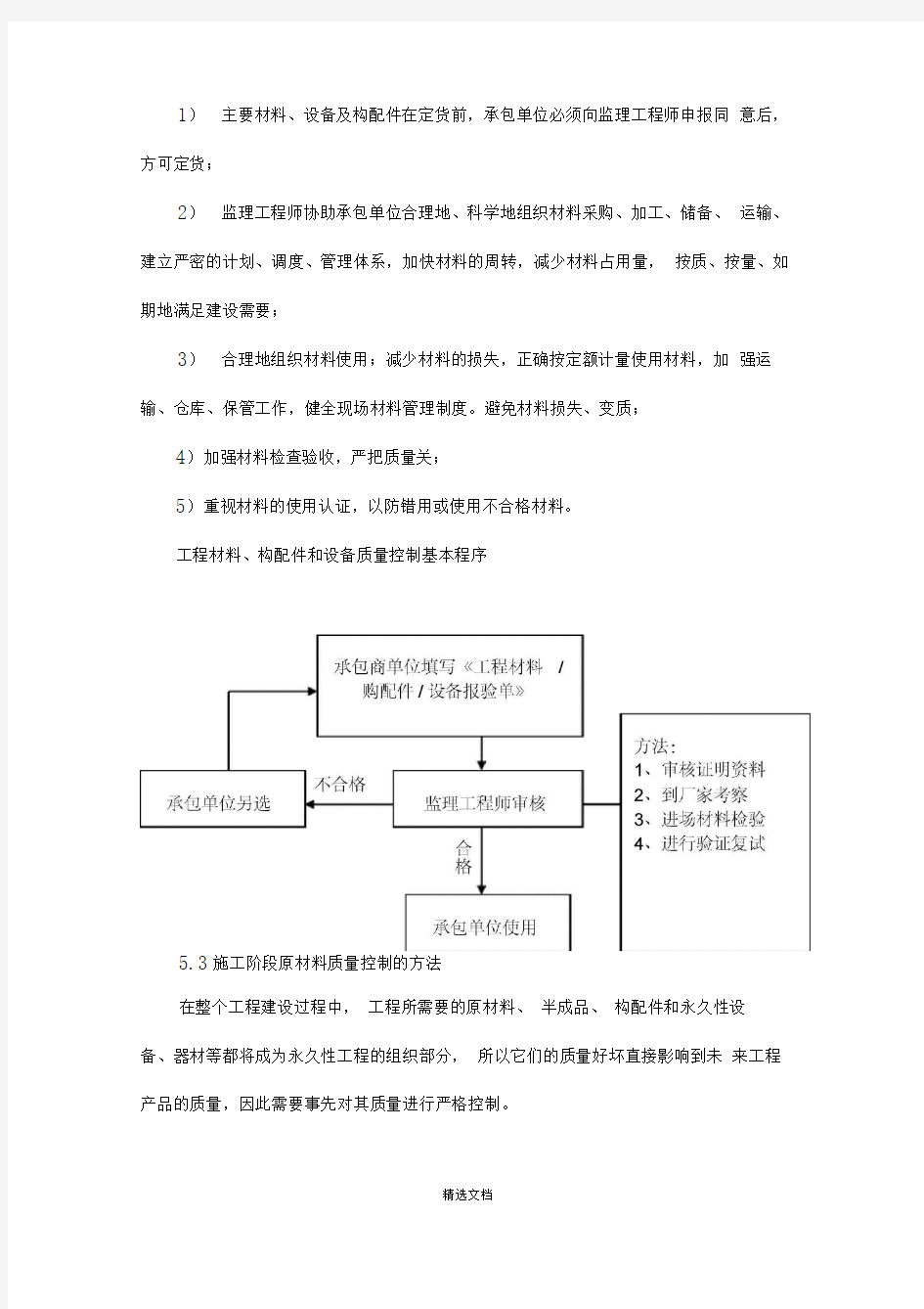 原材料质量控制措施和方法