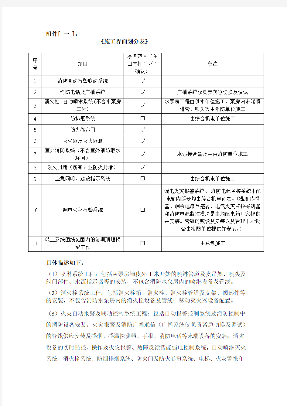 1附件一：《工程施工界面划分表》