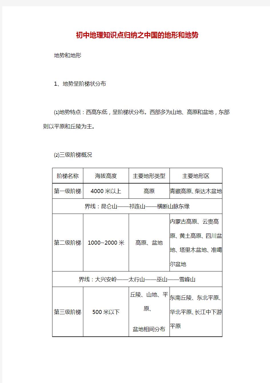 初中地理知识点归纳之中国的地形和地势