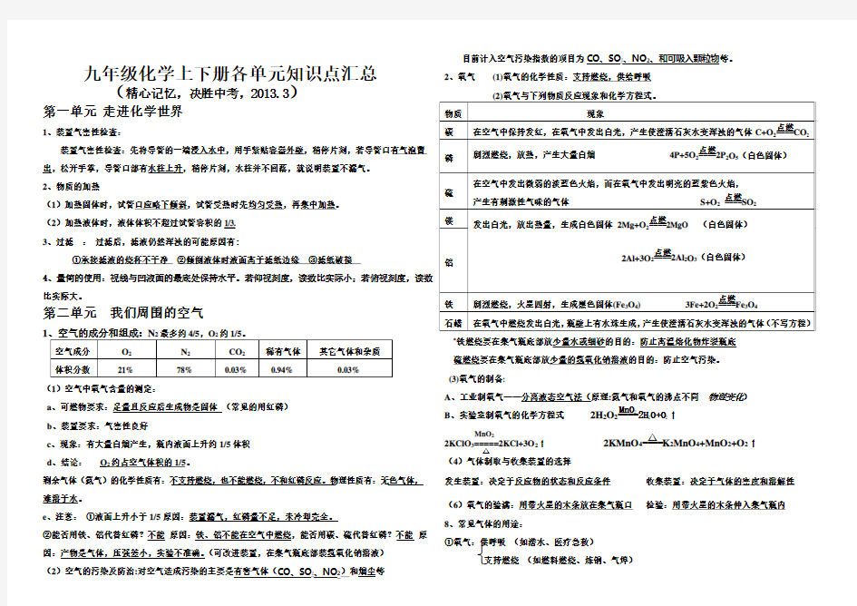 九年级化学上下册各单元知识点汇总