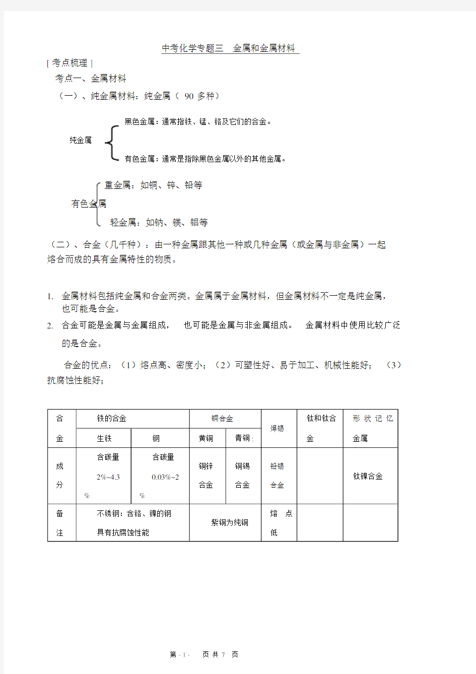 (完整版)初中化学专题金属和金属材料知识点.doc