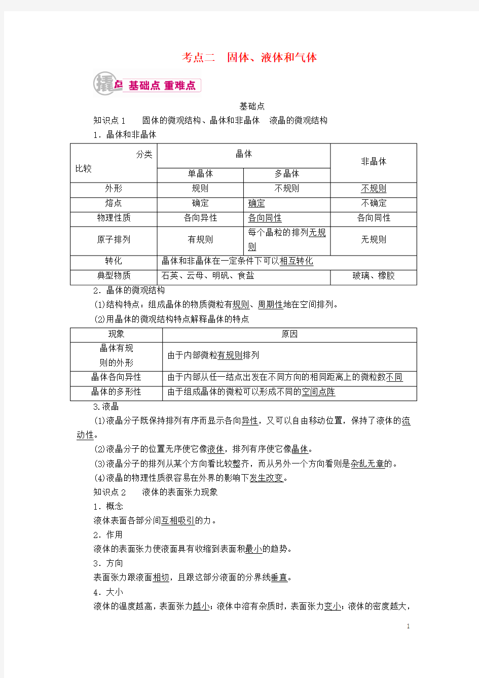 2017届高考物理一轮复习专题十三热学考点二固体液体和气体教学案含解析