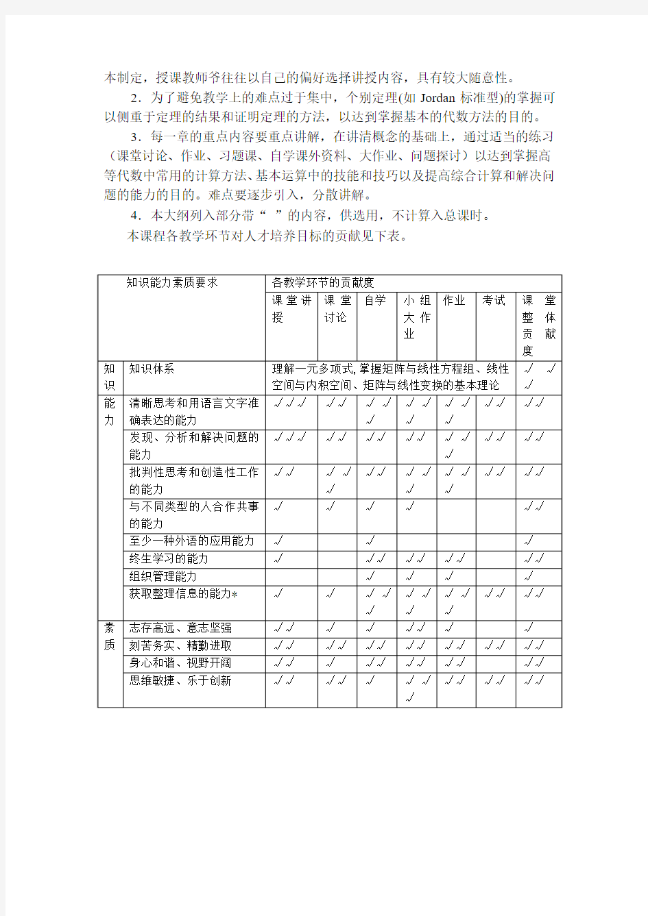 高等代数与解析几何课程教学大纲-上海交通大学数学系