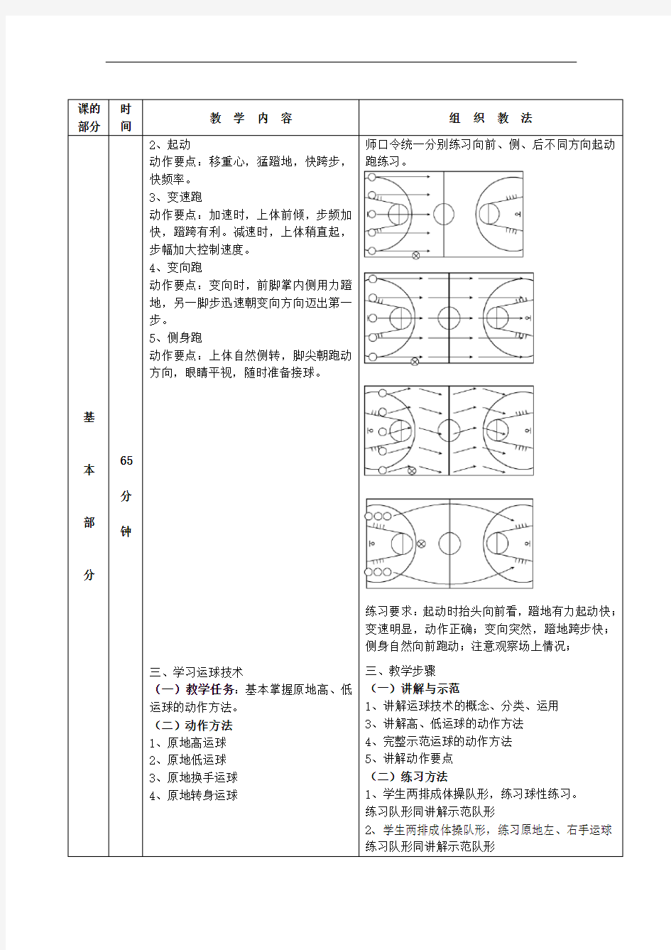 大学篮球选项课教案