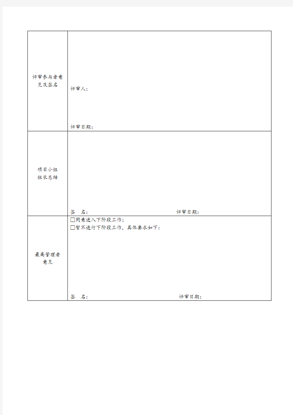 过程设计和开发阶段评审报告