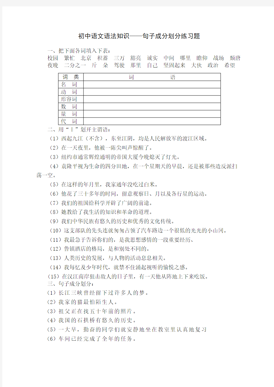 初中语文语法知识句子成分划分练习题及答案