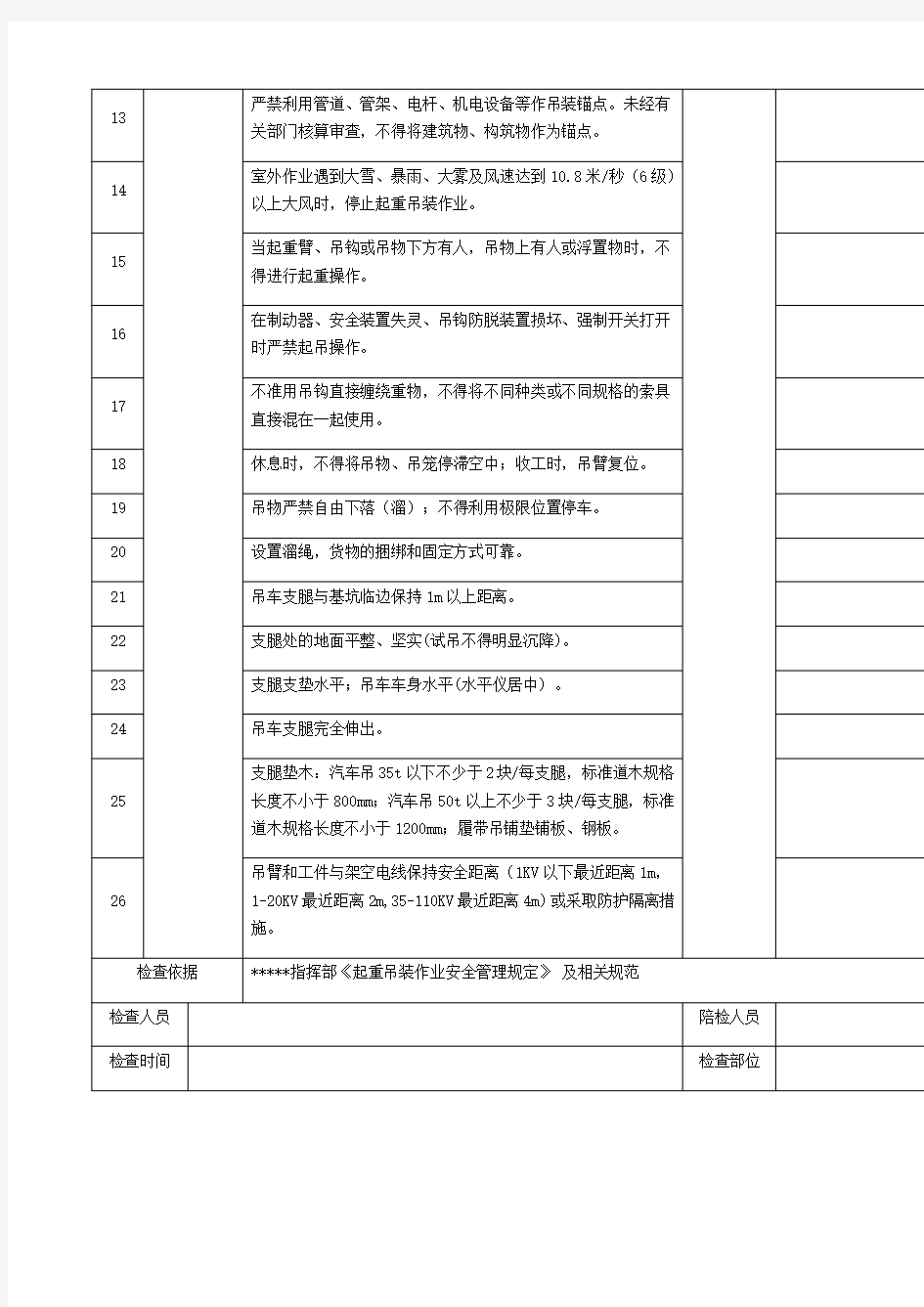 起重吊装检查表