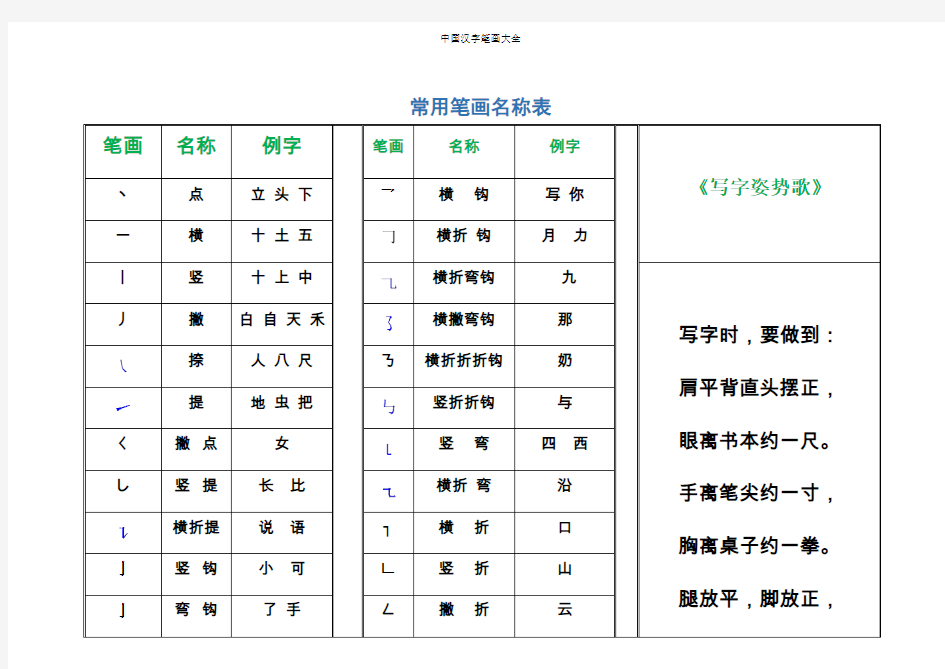 中国汉字笔画大全