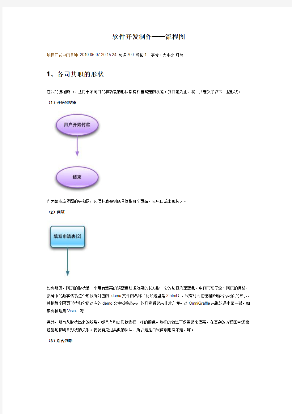 软件开发制作  流程图