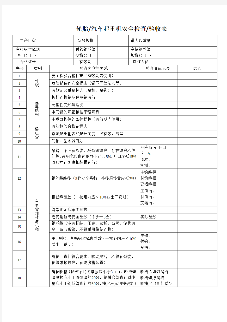 汽车式起重机验收表格