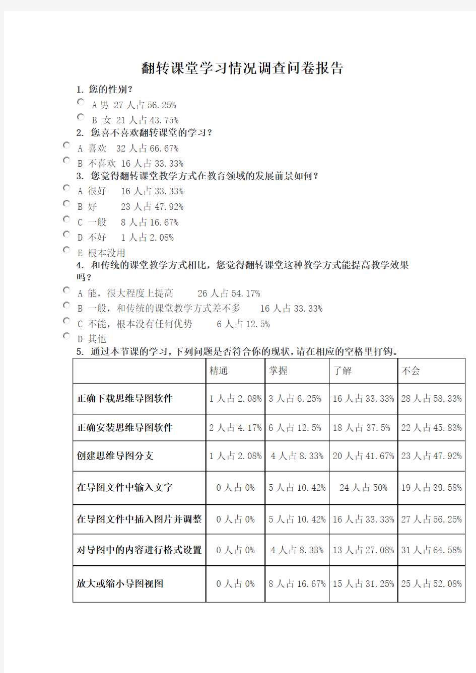 翻转课堂 课堂学习情况调查问卷报告