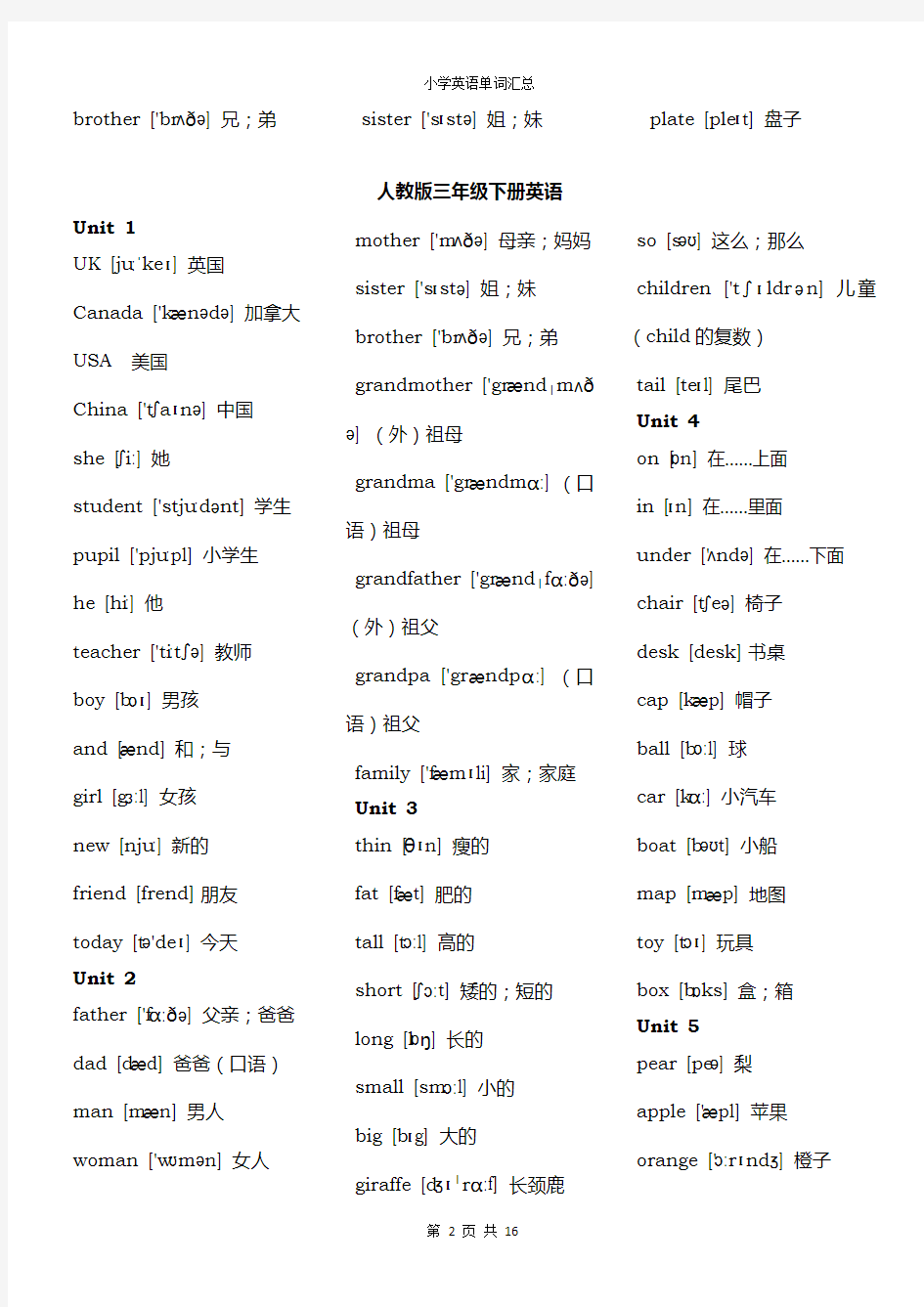 新人教版PEP英语单词表(全8册)
