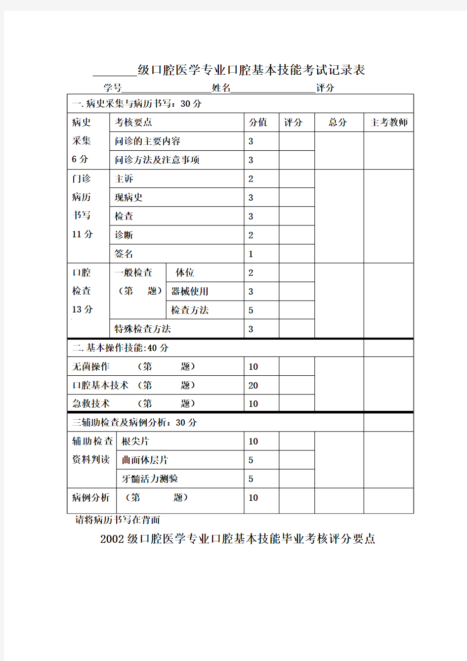 口腔基本技能考核评分表