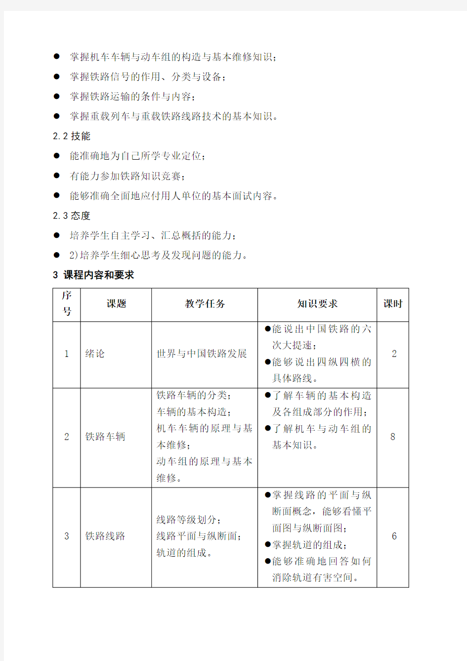 铁道概论》课程标准