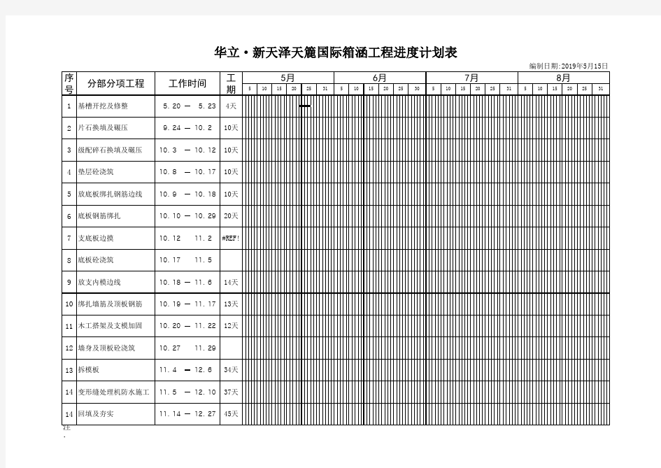 EXCEL智能工程进度计划表(输时间自动生成横道图)