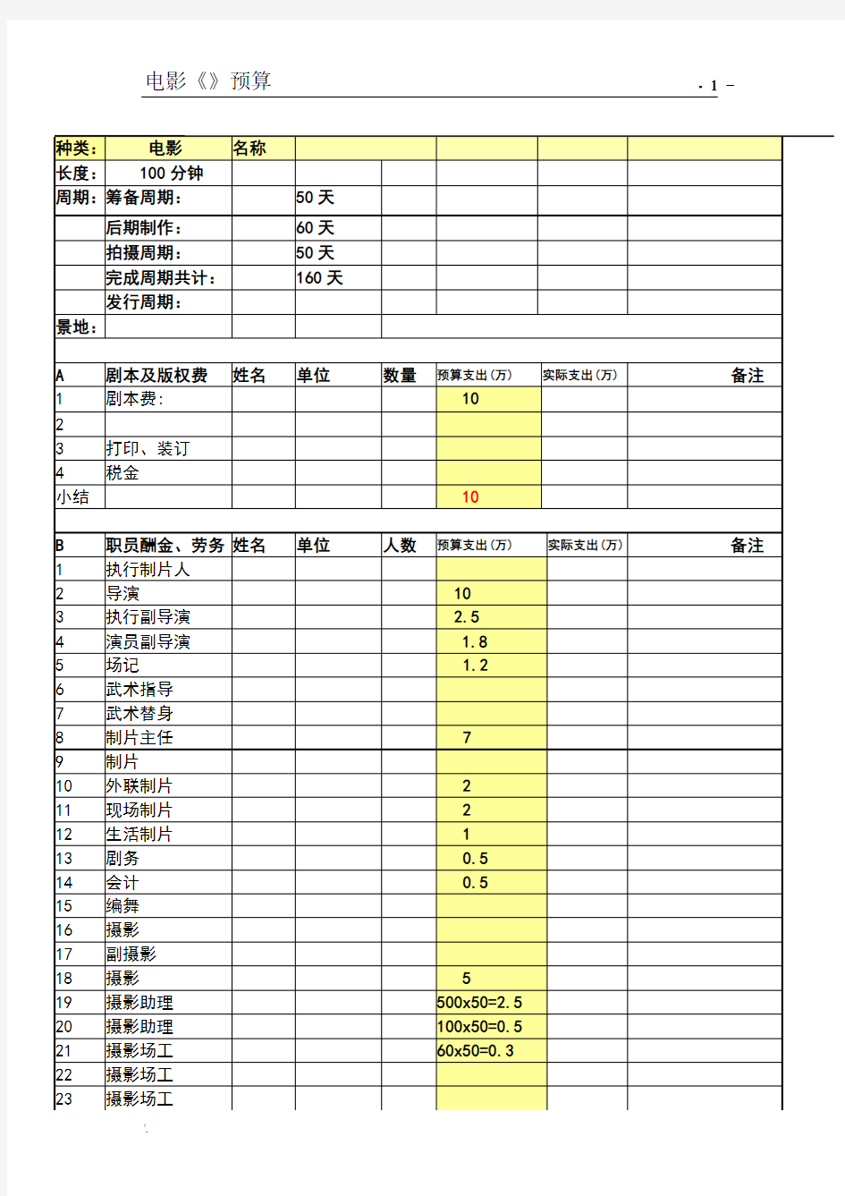 电影预算表.