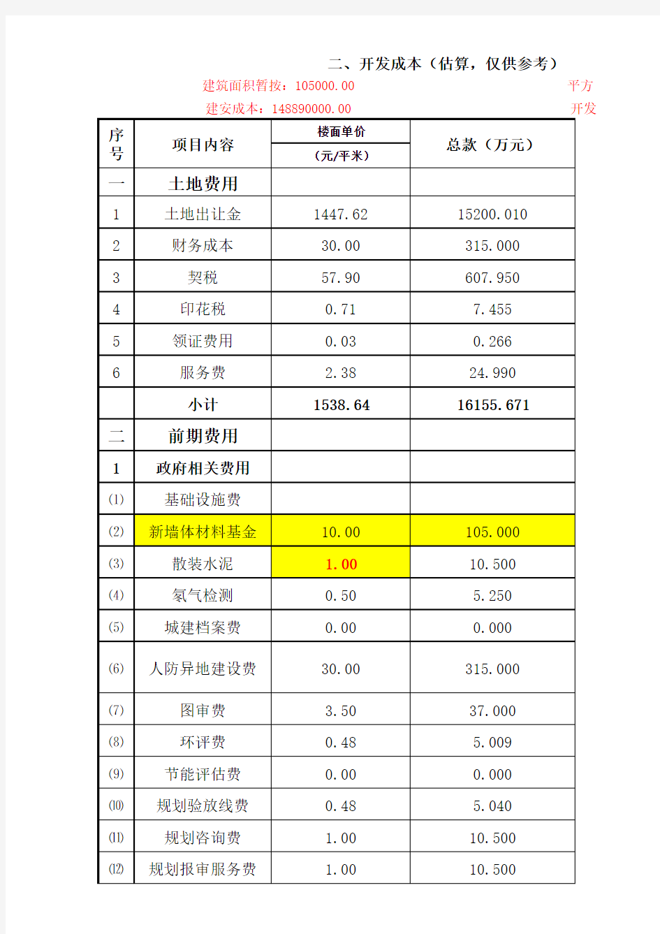 房地产企业开发成本测算全表