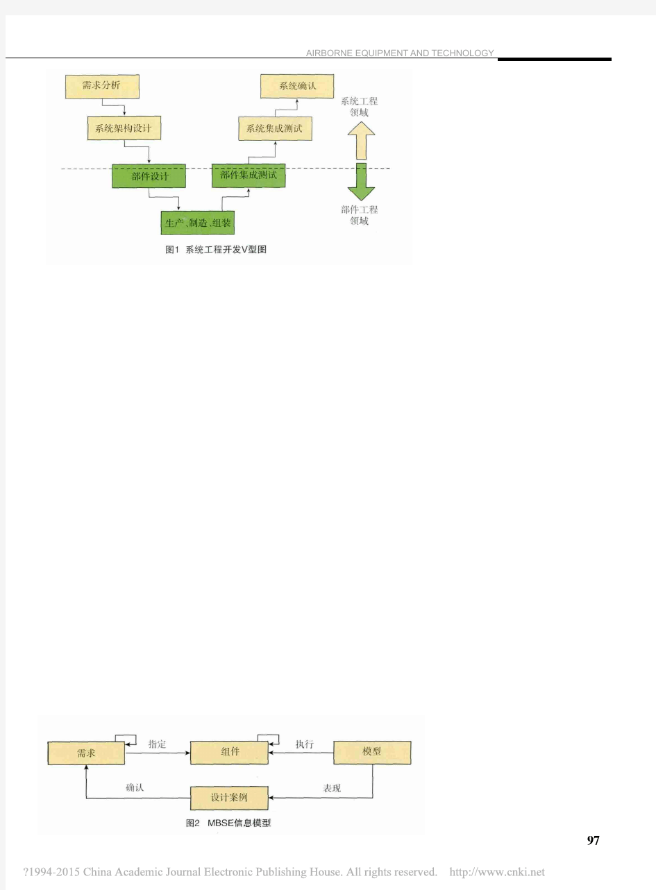 基于模型的系统工程在机载电子系统领域的应用