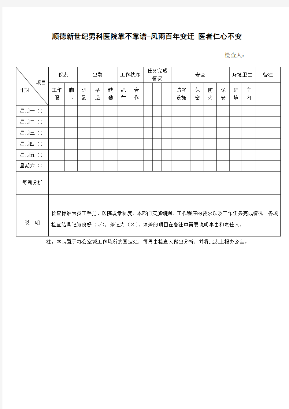 顺德新世纪男科医院靠不靠谱-风雨百年变迁 医者仁心不变