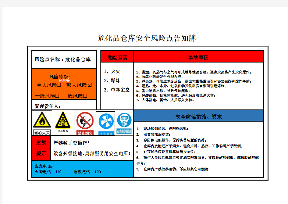 危化品仓库安全风险点告知牌