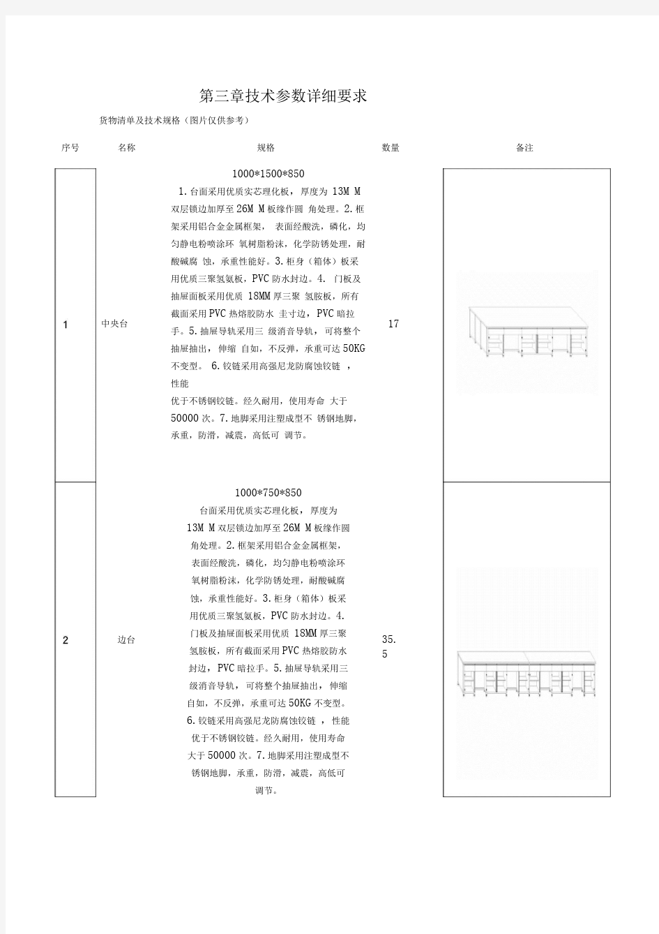 技术参数详细要求