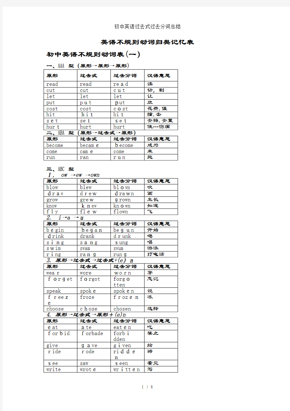 初中英语过去式过去分词总结